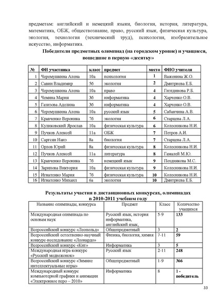 Файл:Публичный доклад МОУ СОШ №4 за 2010-2011гг.pdf