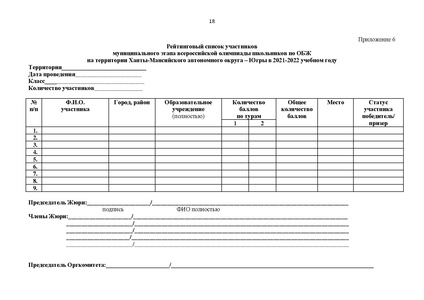 Файл:Требования ОБЖ 2021.pdf