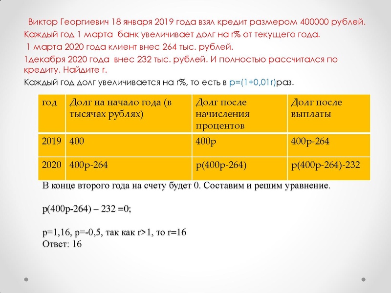 Файл:Шаги успеха Шибко Е.Н..pdf