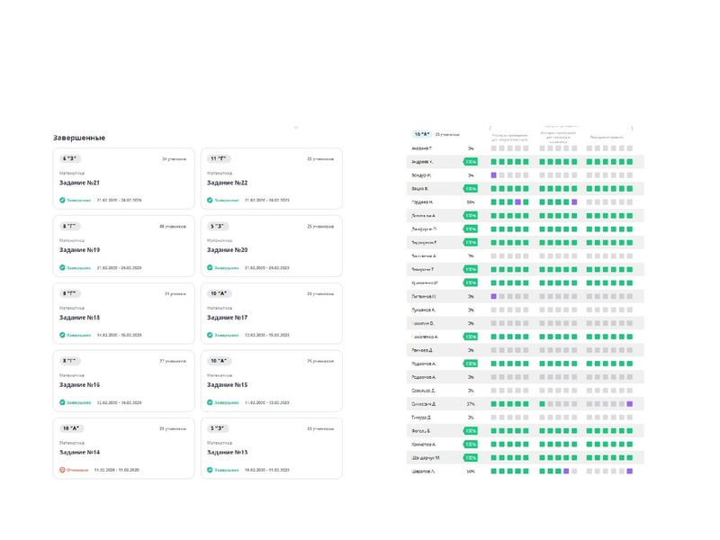 Файл:1. Гордеева С.Н. Использование ИОС.pdf