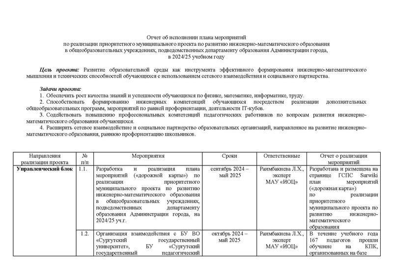Файл:!!!2024-25 Отчет о реализации ПМП.pdf