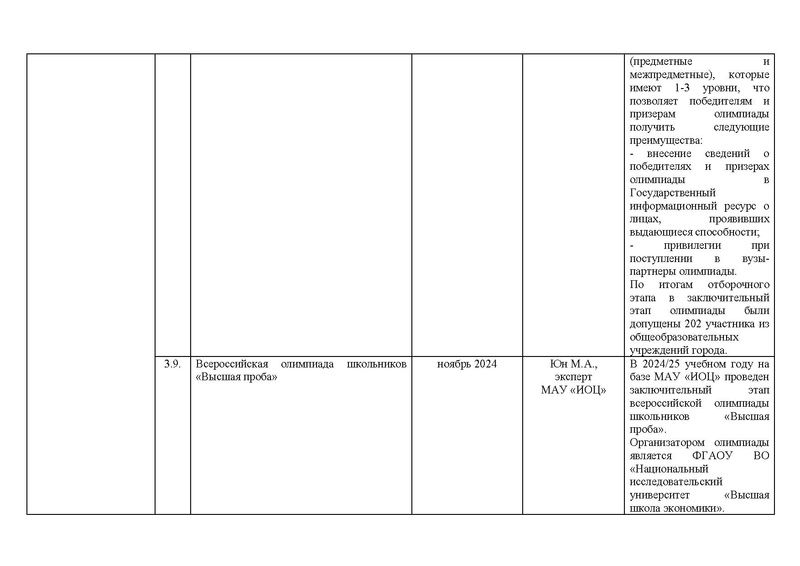 Файл:!!!2024-25 Отчет о реализации ПМП.pdf