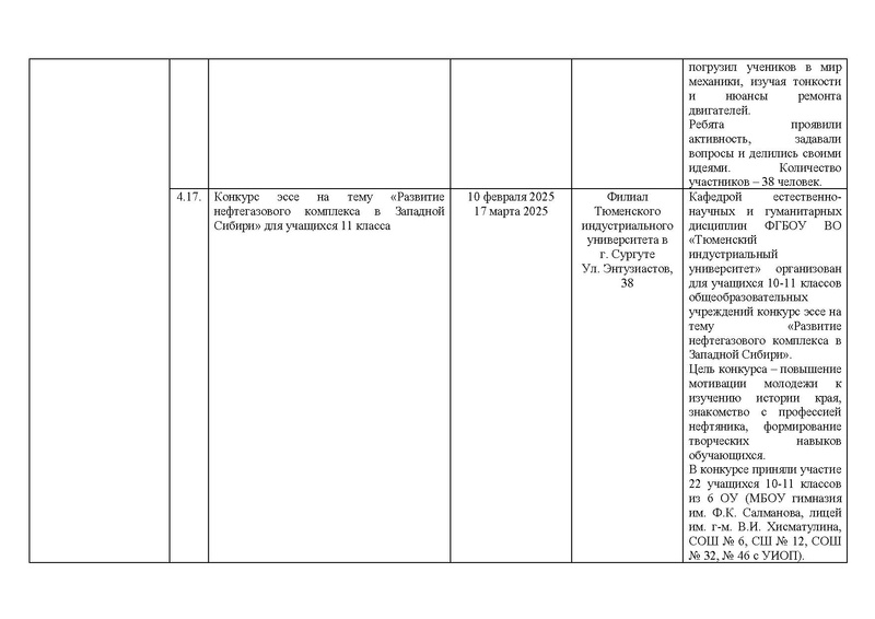 Файл:!!!2024-25 Отчет о реализации ПМП.pdf