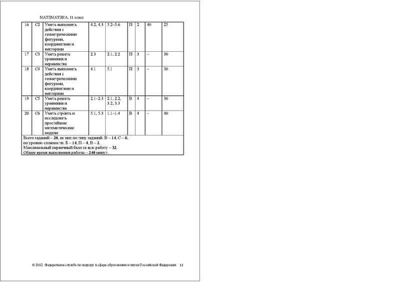 Файл:МА СПЕЦИФ 2012.pdf