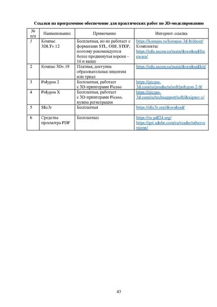 Файл:МР ШиМЭ 2026-27 труд (технология).pdf