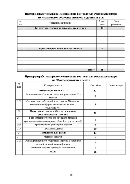 Файл:МР ШиМЭ 2026-27 труд (технология).pdf