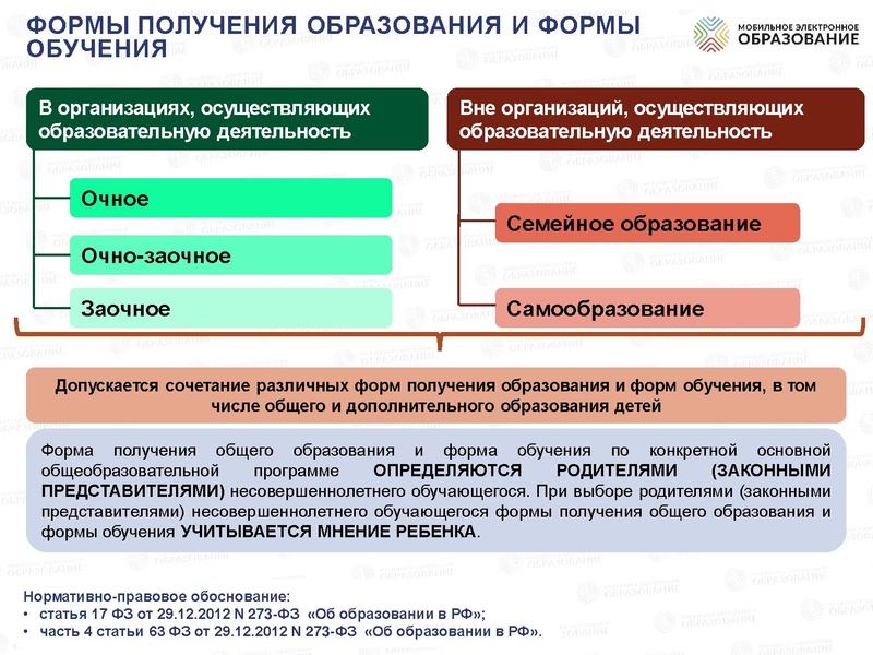 Файл:Новый учебный год 19.05.2020 итог.pdf
