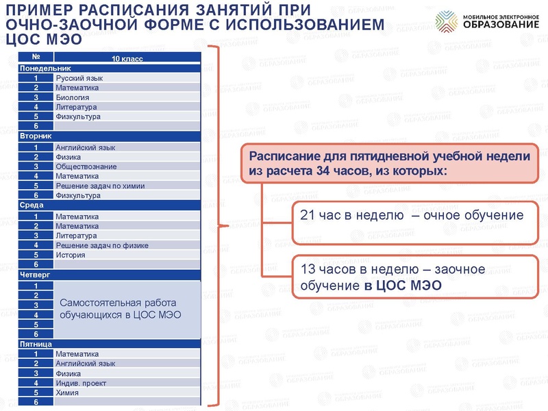 Файл:Новый учебный год 19.05.2020 итог.pdf