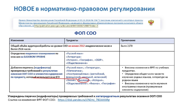 Файл:Обновление ФГОС И ФООП биология.pdf