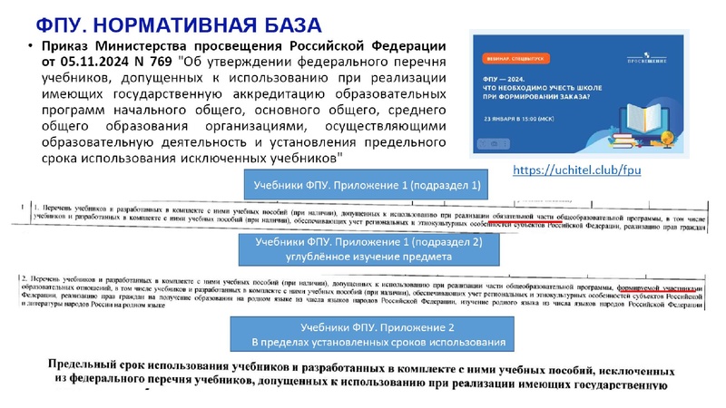 Файл:Обновление ФГОС И ФООП биология.pdf