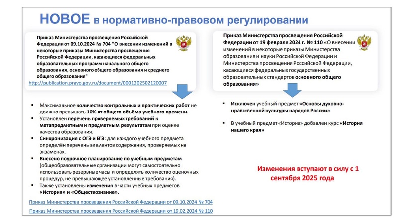 Файл:Обновление ФГОС И ФООП биология.pdf