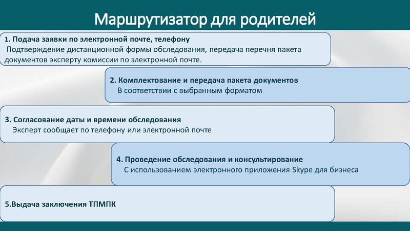 Файл:Особенности проведенидетей в ТПМПК истанционных технологий.pdf