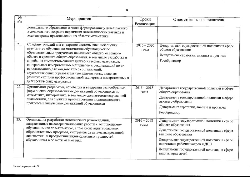 Файл:План мат.образование.pdf