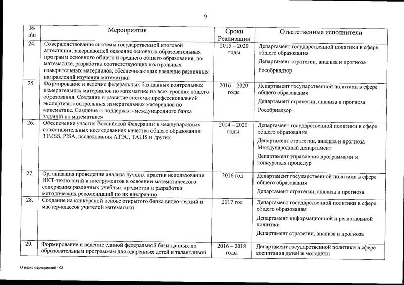 Файл:План мат.образование.pdf