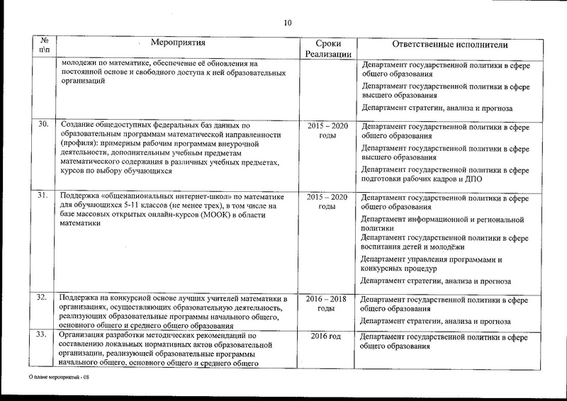 Файл:План мат.образование.pdf