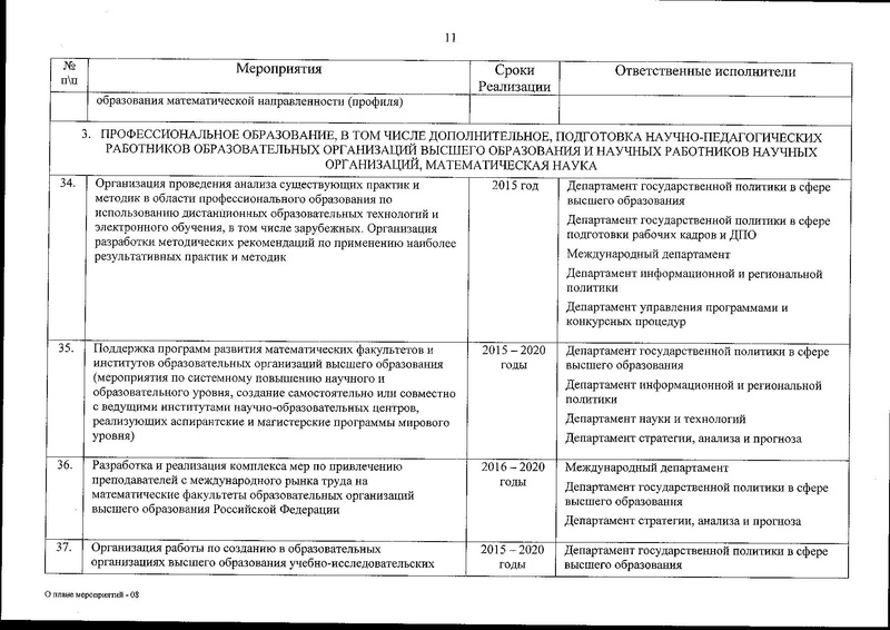 Файл:План мат.образование.pdf