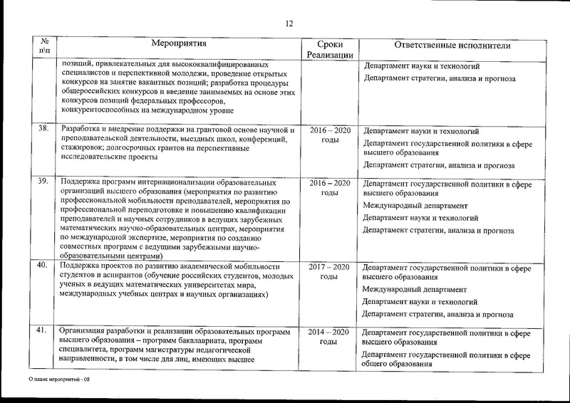 Файл:План мат.образование.pdf