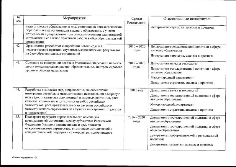 Файл:План мат.образование.pdf