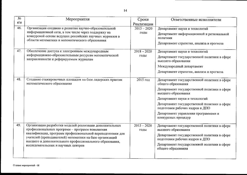 Файл:План мат.образование.pdf