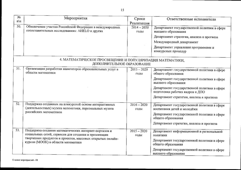 Файл:План мат.образование.pdf
