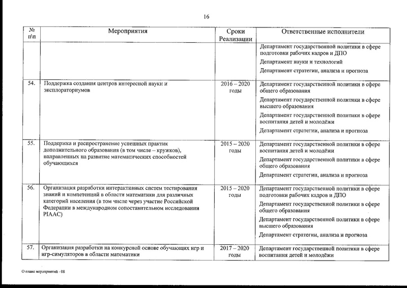 Файл:План мат.образование.pdf