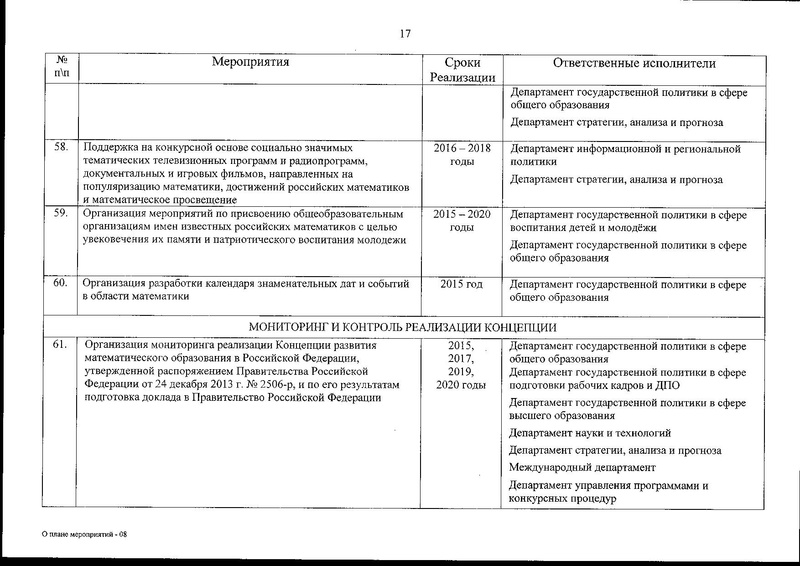 Файл:План мат.образование.pdf