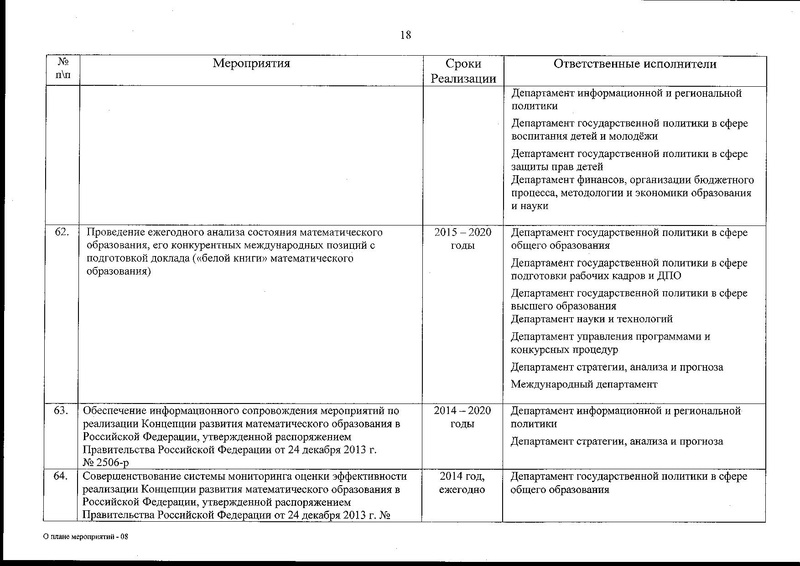 Файл:План мат.образование.pdf