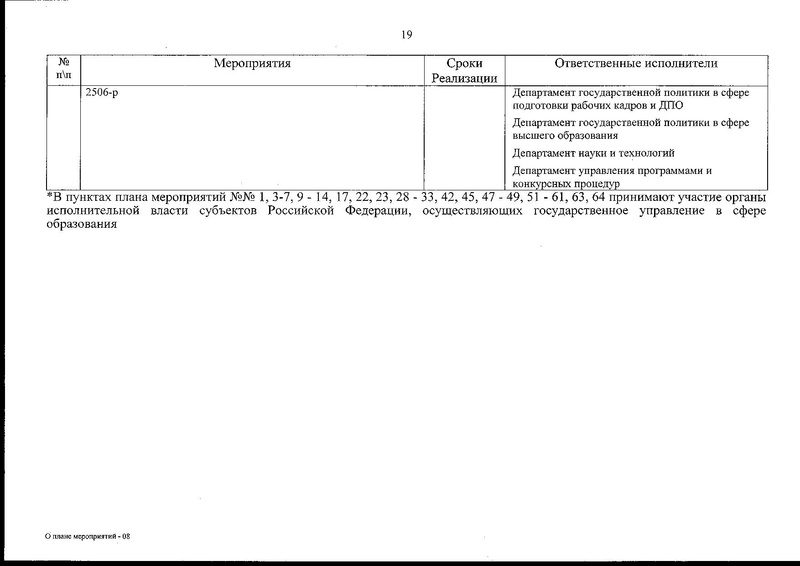 Файл:План мат.образование.pdf