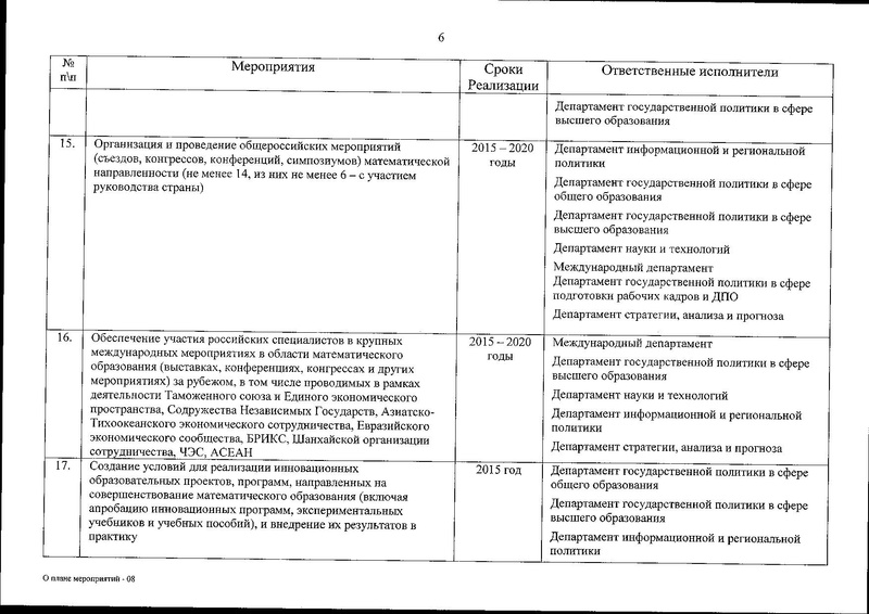 Файл:План мат.образование.pdf