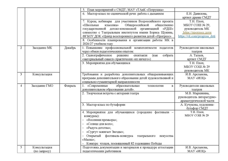 Файл:Проект плана работы МК руководителей школьных театров 2026-2027.pdf