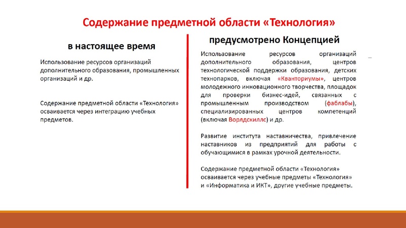 Файл:Реализация Проекта, Концепции.pdf