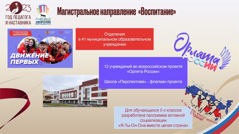 Файл:УпрФОРУМ2023 доклад ИПЗ.pdf