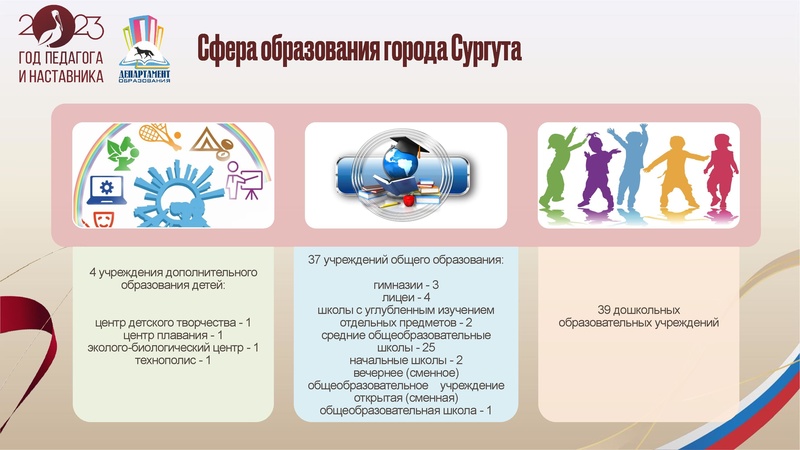 Файл:УпрФОРУМ2023 доклад ИПЗ.pdf