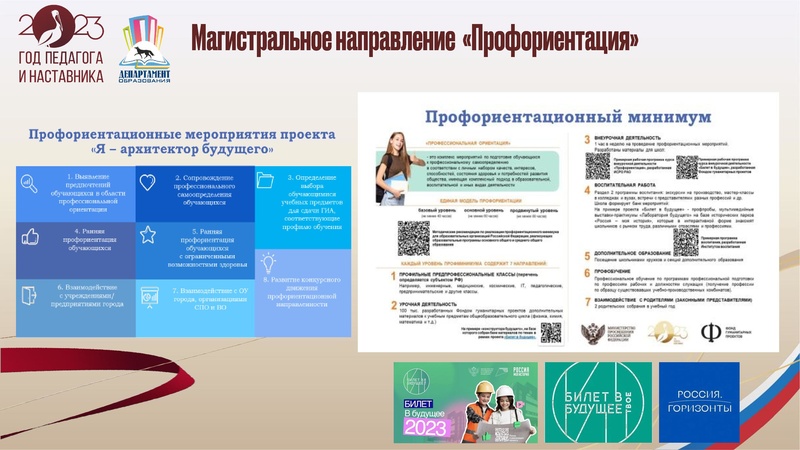 Файл:УпрФОРУМ2023 доклад ИПЗ.pdf
