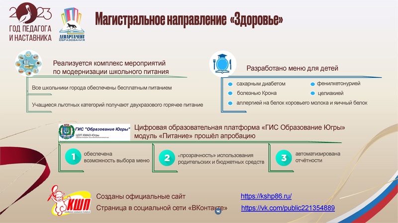 Файл:УпрФОРУМ2023 доклад ИПЗ.pdf