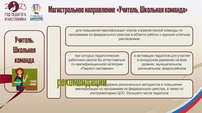 Файл:УпрФОРУМ2023 доклад ИПЗ.pdf