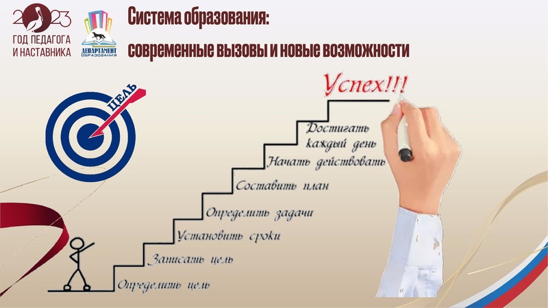 Файл:УпрФОРУМ2023 доклад ИПЗ.pdf