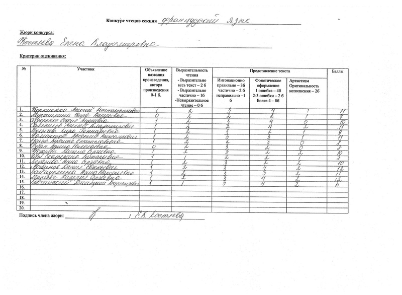 Файл:Ш31-13-878 от 06.12.2021.pdf