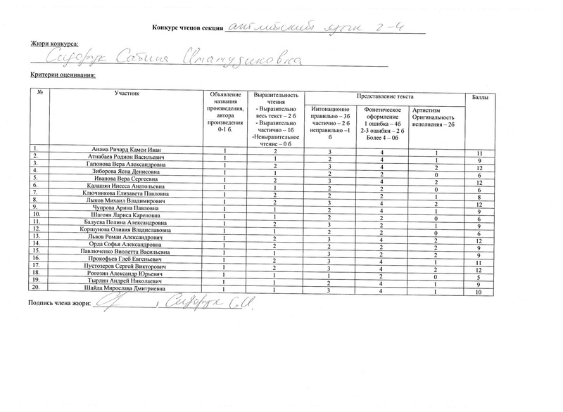 Файл:Ш31-13-878 от 06.12.2021.pdf