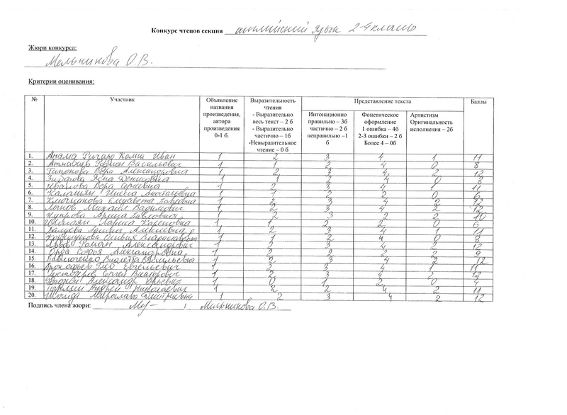 Файл:Ш31-13-878 от 06.12.2021.pdf