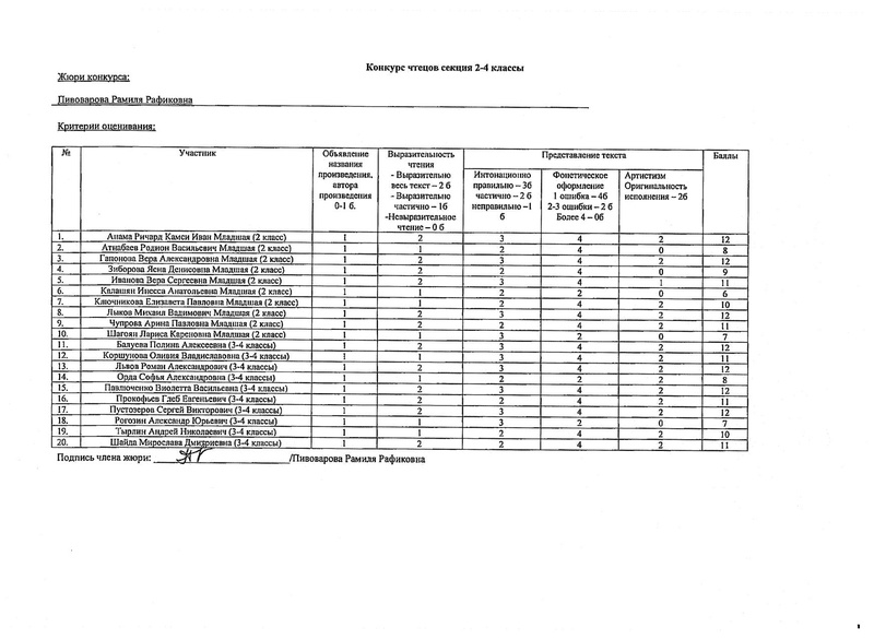 Файл:Ш31-13-878 от 06.12.2021.pdf