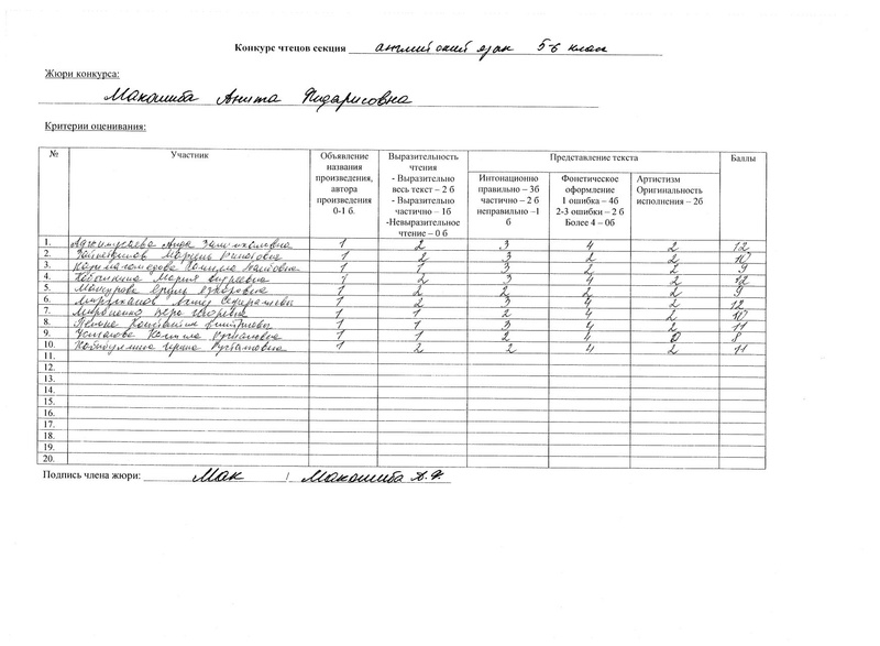 Файл:Ш31-13-878 от 06.12.2021.pdf