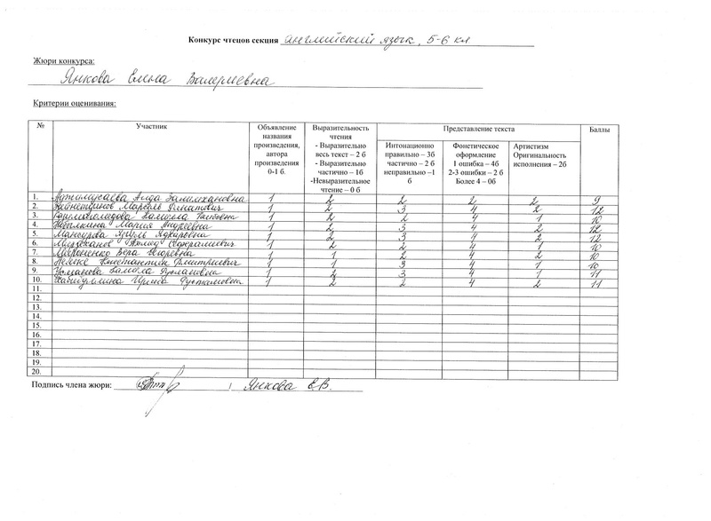 Файл:Ш31-13-878 от 06.12.2021.pdf