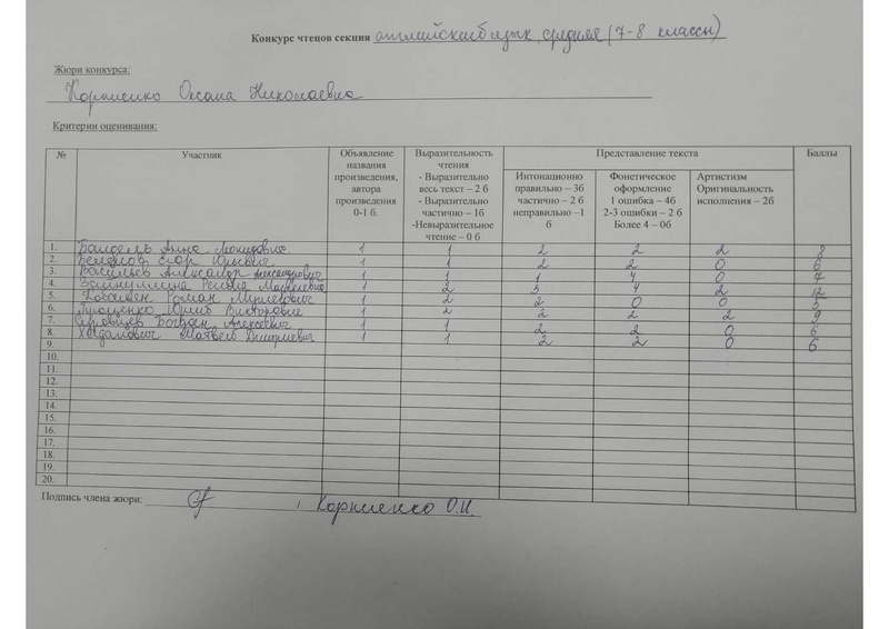 Файл:Ш31-13-878 от 06.12.2021.pdf