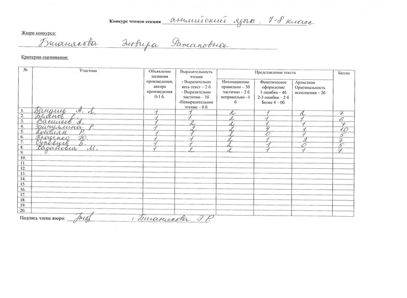 Файл:Ш31-13-878 от 06.12.2021.pdf