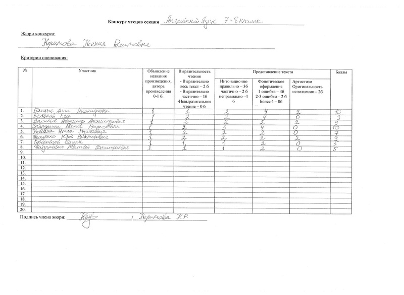 Файл:Ш31-13-878 от 06.12.2021.pdf