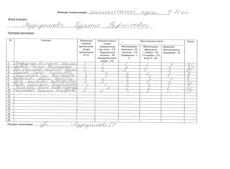 Файл:Ш31-13-878 от 06.12.2021.pdf