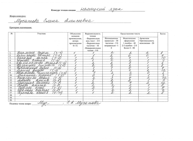 Файл:Ш31-13-878 от 06.12.2021.pdf