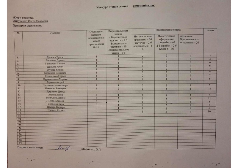 Файл:Ш31-13-878 от 06.12.2021.pdf