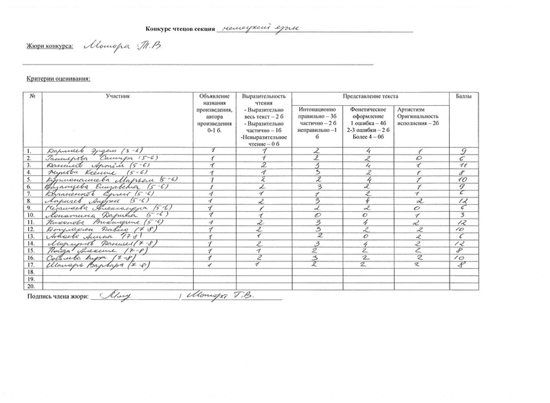 Файл:Ш31-13-878 от 06.12.2021.pdf